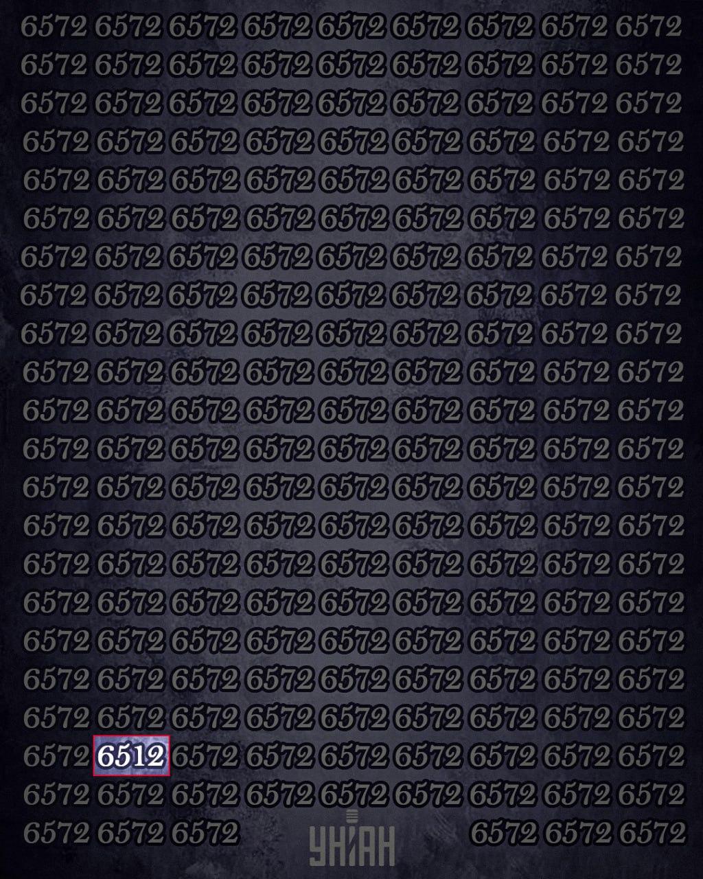 Само 1% от хората с висок коефициент на интелигентност могат да открият числото 6512 за 12 секунди: супер труден пъзел