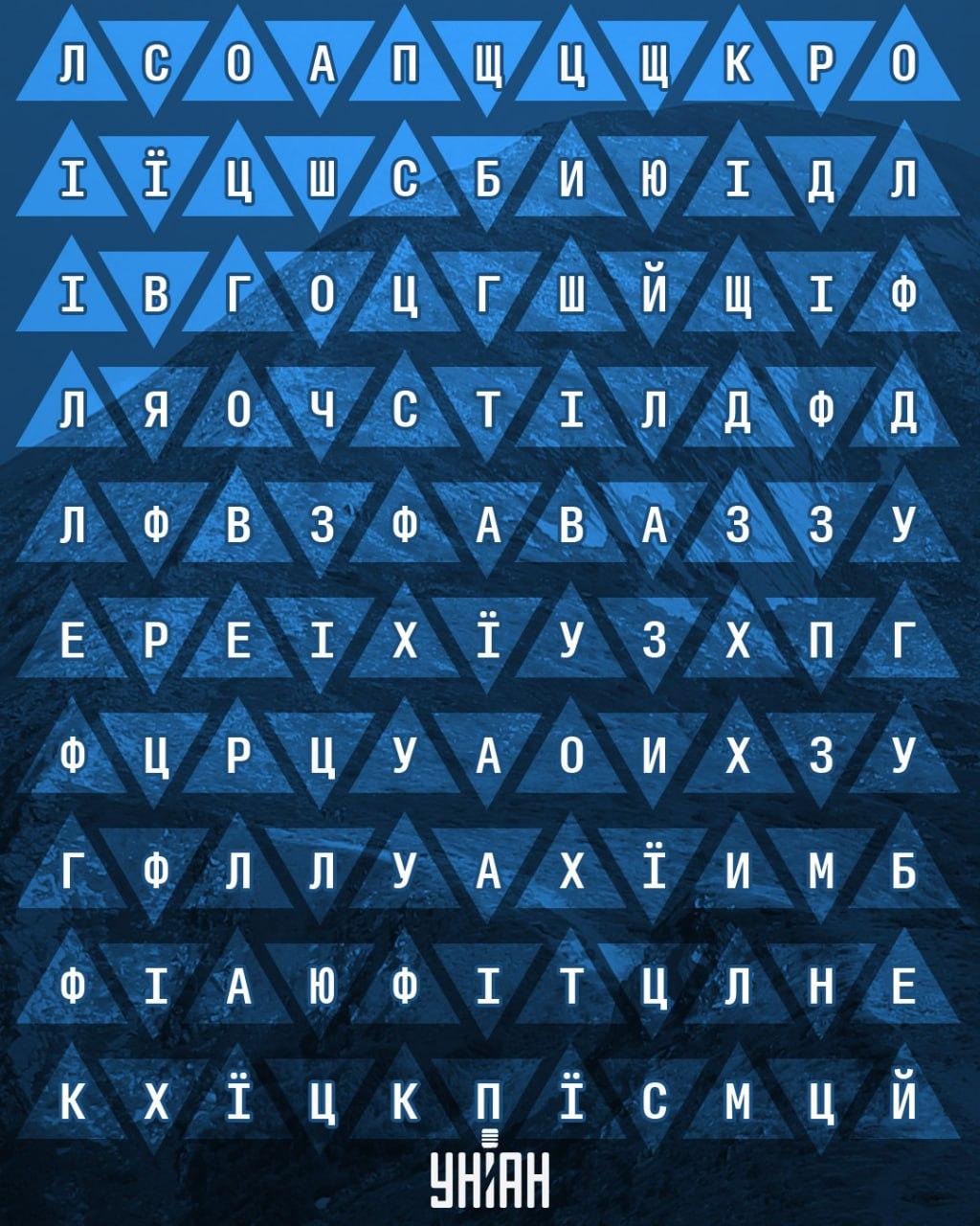 Само 2% от хората могат да открият думата 